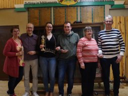 winterpokal_herzog23